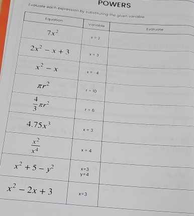 POWERS
Evaluate each expression