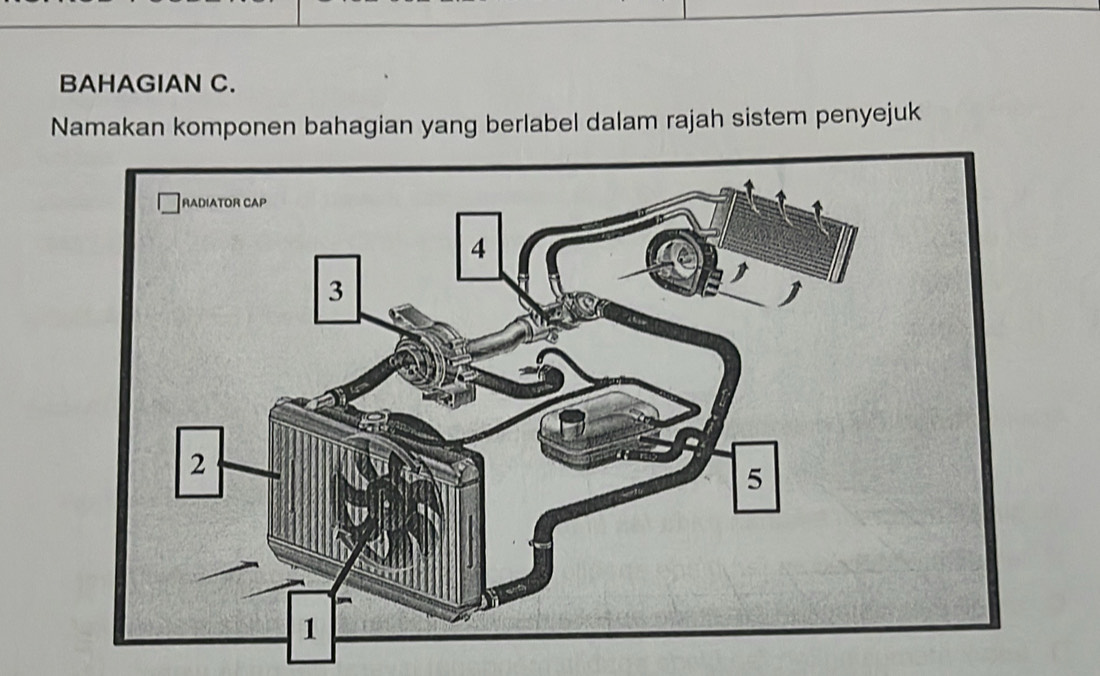 BAHAGIAN C. 
Namakan komponen bahagian yang berlabel dalam rajah sistem penyejuk