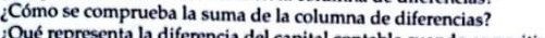 ¿Cómo se comprueba la suma de la columna de diferencias? 
:Qué representa la diferenci