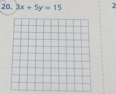 3x+5y=15
2