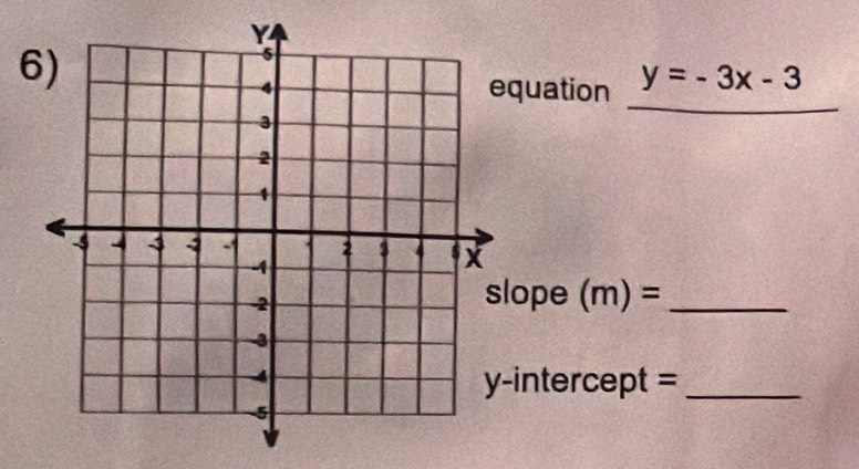 quation y=-3x-3
_ 
ope (m)= _ 
-intercept =_