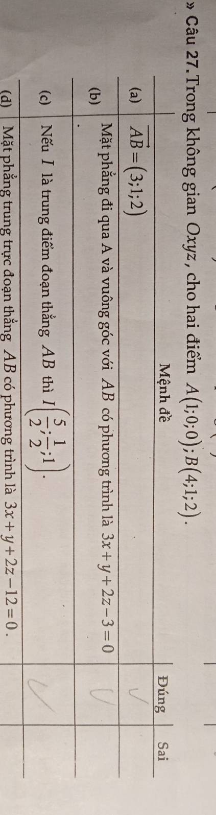 » Câu 27.Trong không gian Oxyz, cho hai điểm A(1;0;0);B(4;1;2).
(d)   Mặt phẳng trung trực đoạn thẳng AB có phương trình là