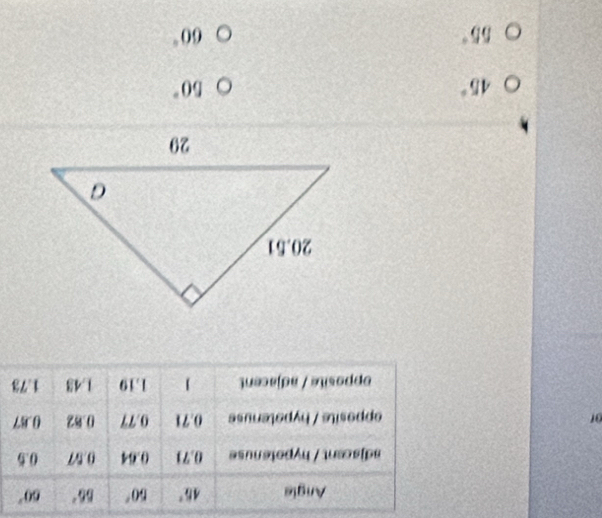 0f
45°
50°
55°
60°