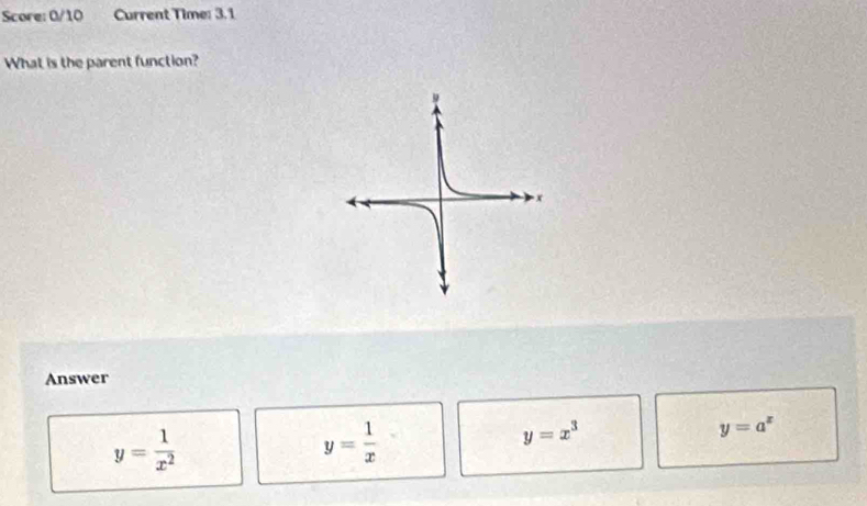 Score: 0/10 Current Time: 3.1
What is the parent function?
Answer
y= 1/x^2 
y= 1/x 
y=x^3
y=a^x