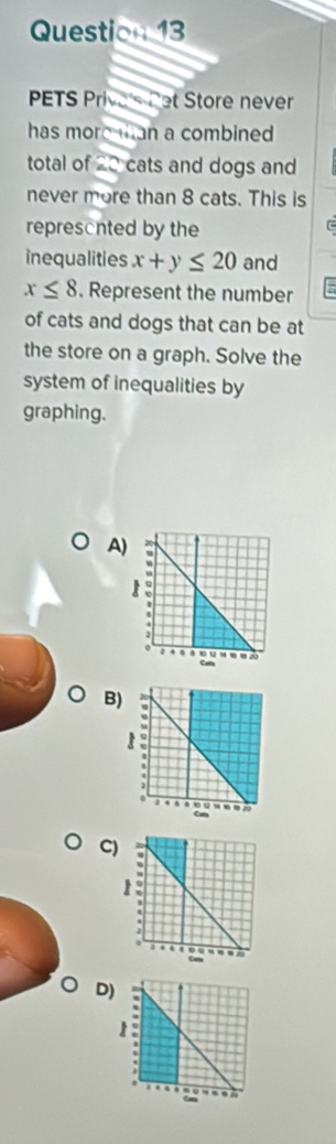 PETS Prive's Pet Store never
has more than a combined 
total of 20 cats and dogs and
never more than 8 cats. This is
represonted by the
inequalities x+y≤ 20 and
x≤ 8. Represent the number
of cats and dogs that can be at
the store on a graph. Solve the
system of inequalities by
graphing.
A
B
C)
D)