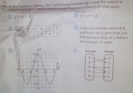 S/ In the relations shown, the input is represented by x and the output is
represented by y. Which relations are functions? Select all that apply
A y=|x|+2
D x=y^2+2
E A young woman earns $14
per hour for a part-time job.
She earns a total of y dollars
for x hours of work.
C
F