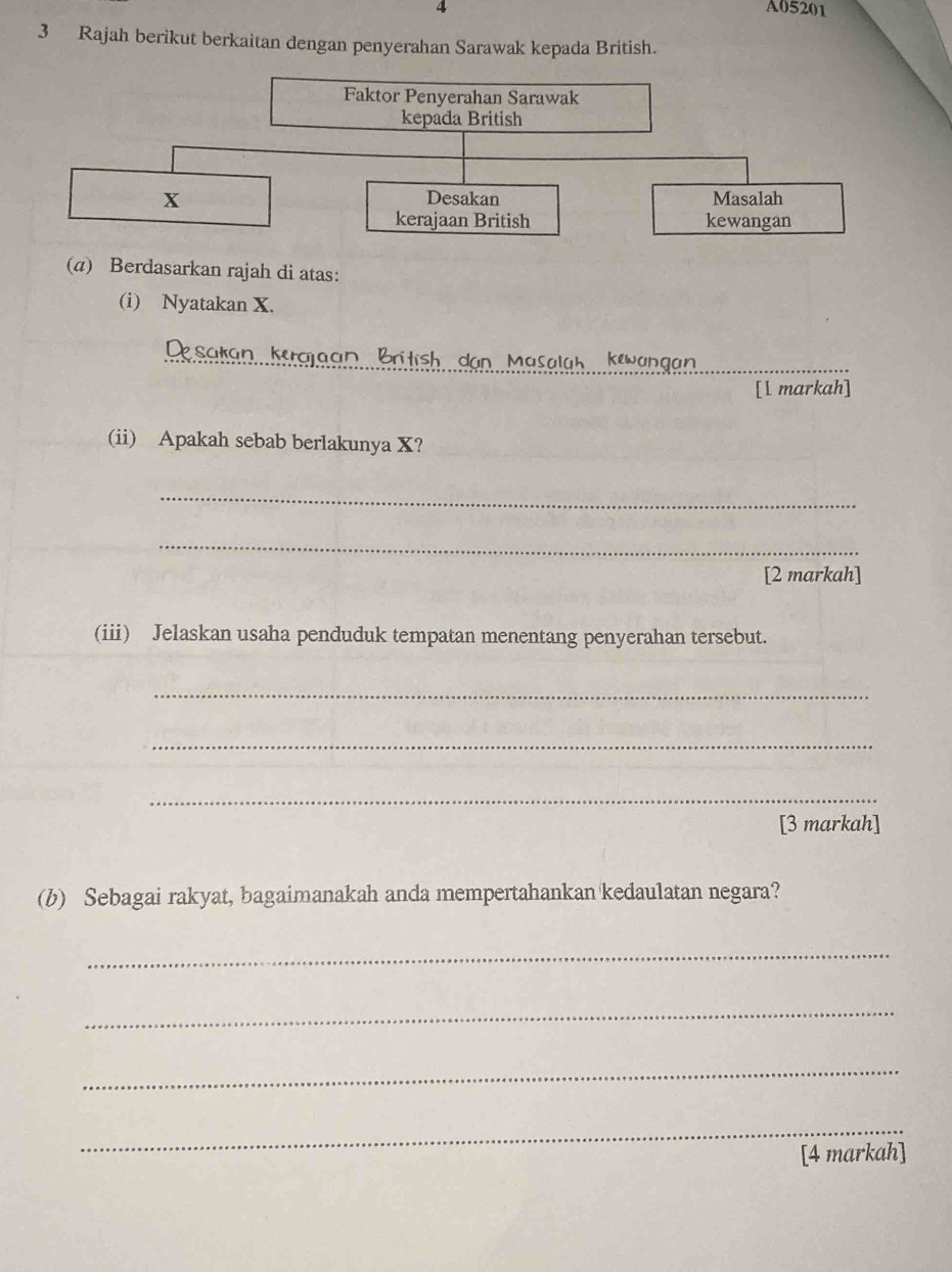 A05201 
3 Rajah berikut berkaitan dengan penyerahan Sarawak kepada British. 
Faktor Penyerahan Sarawak 
kepada British
x Desakan Masalah 
kerajaan British kewangan 
(α) Berdasarkan rajah di atas: 
(i) Nyatakan X. 
Desakan Kırajaan British dan Masalah Kiwangan_ 
[l markah] 
(ii) Apakah sebab berlakunya X? 
_ 
_ 
[2 markah] 
(iii) Jelaskan usaha penduduk tempatan menentang penyerahan tersebut. 
_ 
_ 
_ 
[3 markah] 
(b) Sebagai rakyat, bagaimanakah anda mempertahankan kedaulatan negara? 
_ 
_ 
_ 
_ 
[4 markah]