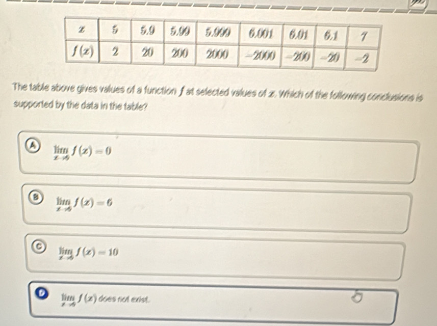 The table above gives values of a function f at selected values of 2. Which of the following conclusions is
supported by the data in the table?
a limlimits _xto 9f(x)=0
o limlimits _xto 0f(x)=6
limlimits _xto 0f(x)=10
limlimits _xto 0f(x) does not exist.