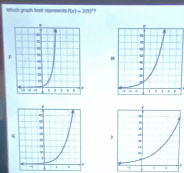 Which graph best represents f(x)=2(5)^x
1
G.