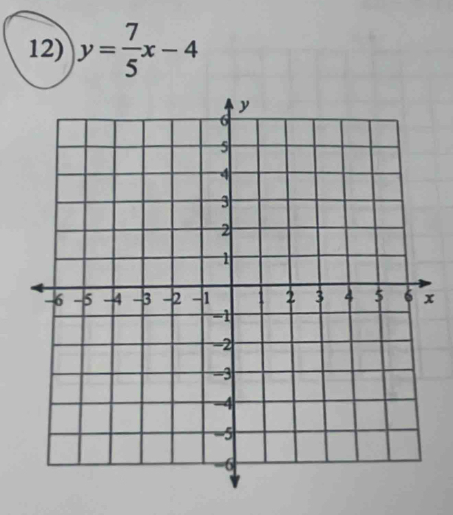 y= 7/5 x-4