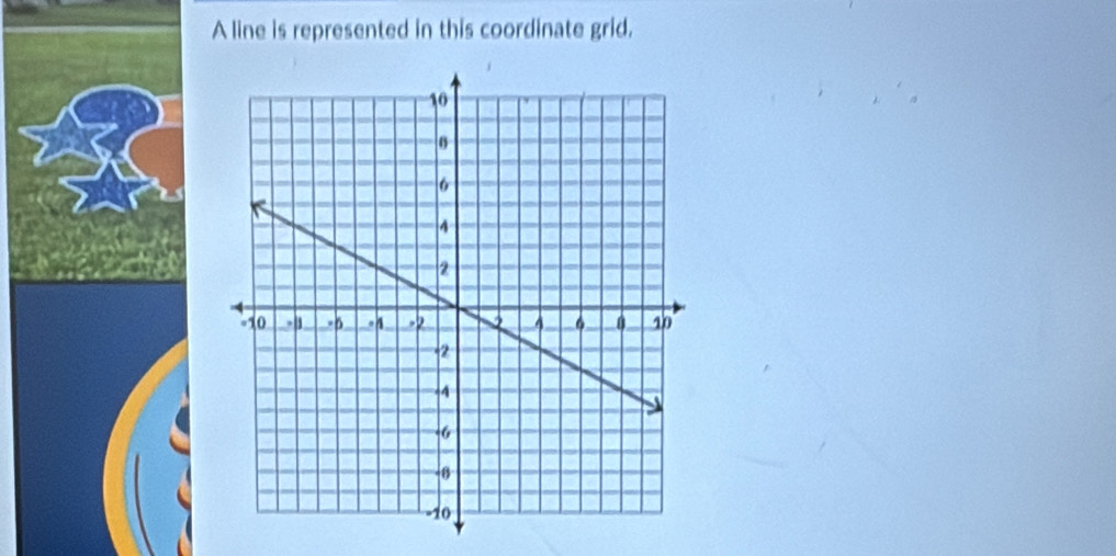 A line is represented in this coordinate grid.