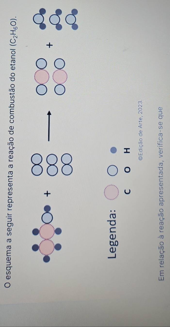 esquema a seguir representa a reação de combustão do etanol (C_2H_6O). 
Legenda: 
H 
©Edição de Arte, 2023. 
Em relação à reação apresentada, verifica-se que