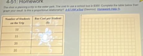 4-51: Homework 
The shoir is planning a top to the xrater park. The cost to use a school bus is $360. Complete the table balow then 
graph your result. Is this a proportional relationship? 4:51.Ma Iool (Desmos) Homewar Help S