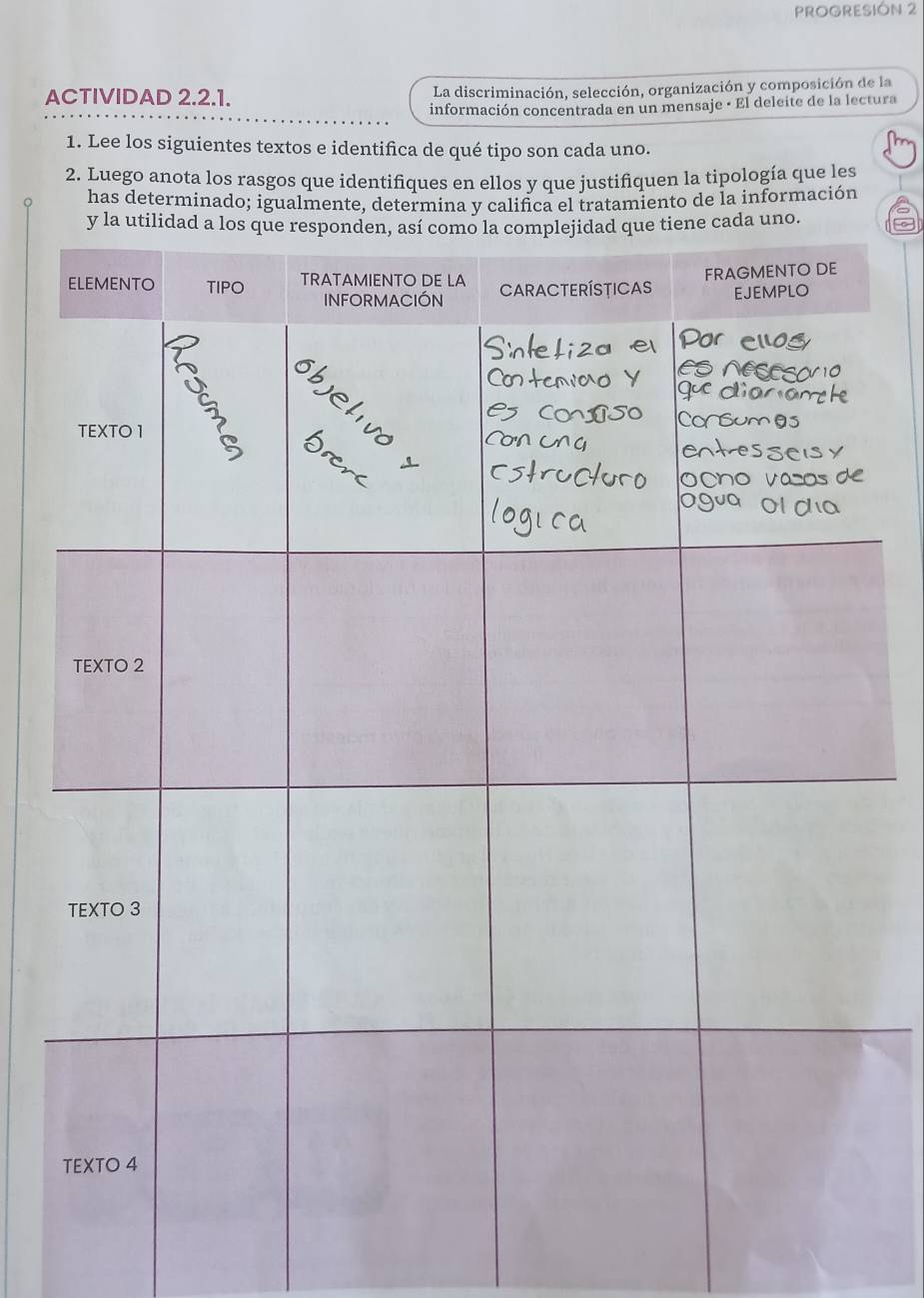 PROGRESIÓN 2 
ACTIVIDAD 2.2.1. La discriminación, selección, organización y composición de la 
información concentrada en un mensaje · El deleite de la lectura 
1. Lee los siguientes textos e identifica de qué tipo son cada uno. 
2. Luego anota los rasgos que identifiques en ellos y que justifiquen la tipología que les 
has determinado; igualmente, determina y califica el tratamiento de la información