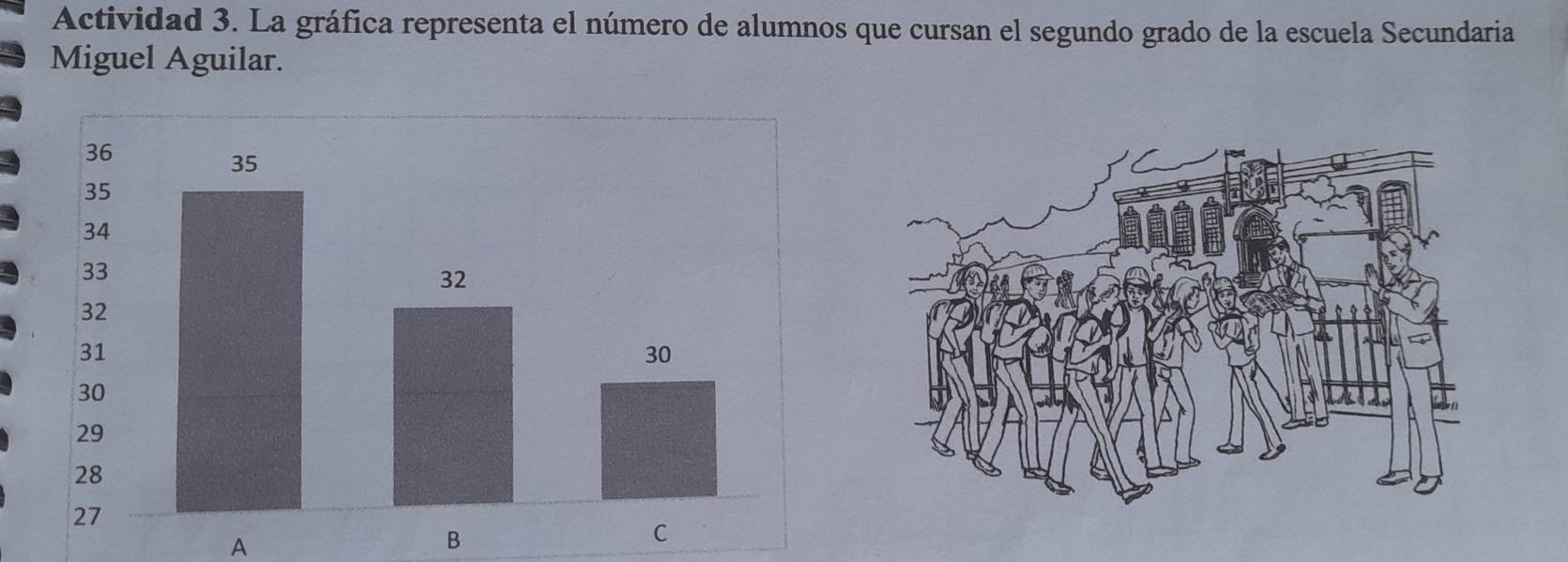 Actividad 3. La gráfica representa el número de alumnos que cursan el segundo grado de la escuela Secundaria 
Miguel Aguilar. 
A 
B