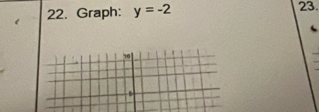 Graph: y=-2
23.