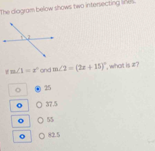 The diagram below shows two intersecting lines.
If m∠ 1=x° and m∠ 2=(2x+15)^circ  , what is æ?
25
37.5
55
82.5