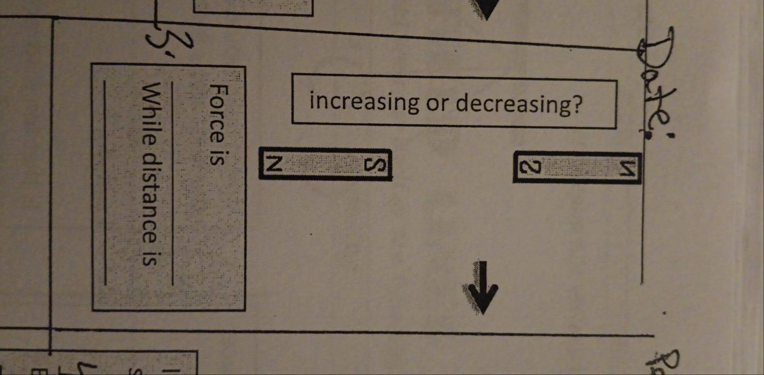 increasing or decreasing?
2
N