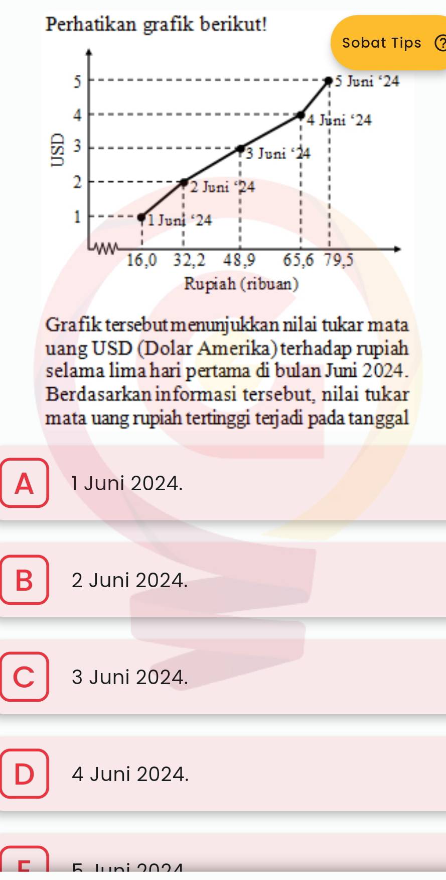 Perhatikan grafik berikut!
Grafik tersebut menunjukkan nilai tukar mata
uang USD (Dolar Amerika) terhadap rupiah
selama lima hari pertama di bulan Juni 2024.
Berdasarkan informasi tersebut, nilai tukar
mata uang rupiah tertinggi terjadi pada tanggal
A 1 Juni 2024.
B 2 Juni 2024.
C 3 Juni 2024.
D 4 Juni 2024.
C 5 luni 2024