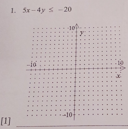 5x-4y≤ -20
0 
[1]