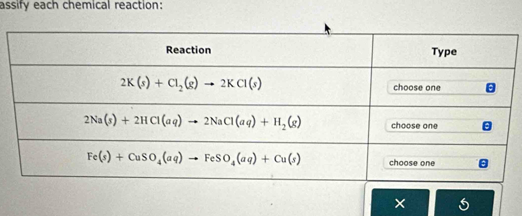 assify each chemical reaction:
×