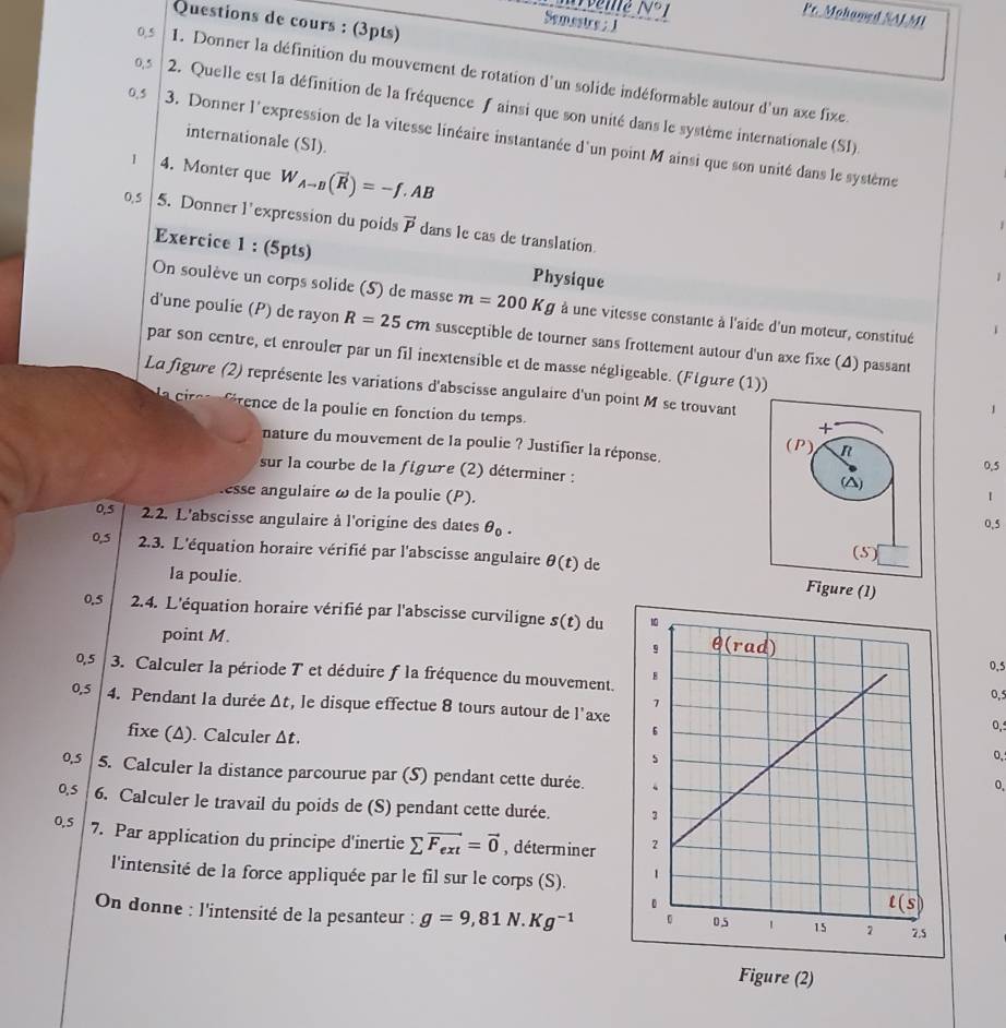 N°
Pr. Mahamed SALMI
Semestre ; 1
Questions de cours : (3pts)
0.5 1. Donner la définition du mouvement de rotation d'un solide indéformable autour d'un axe fixe
0,5 2. Quelle est la définition de la fréquence f ainsi que son unité dans le système internationale (SI)
0.5 3. Donner l'expression de la vitesse linéaire instantanée d'un point M ainsi que son unité dans le système
internationale (SI).
1 4. Monter que W_A-B(vector R)=-f.AB
0,5 5. Donner l'expression du poids vector p dans le cas de translation.
Exercice 1 : (5pts) Physique
1
On soulève un corps solide (S) de masse m=200Kg à une vitesse constante à l'aide d'un moteur, constitué
d'une poulie (P) de rayon R=25cm susceptible de tourner sans frottement autour d'un axe fixe (4) passant
par son centre, et enrouler par un fil inextensible et de masse négligeable. (Figure (1))
La figure (2) représente les variations d'abscisse angulaire d'un point M se trouvant
la cire   érence de la poulie en fonction du temps.
+
( P ) n
nature du mouvement de la poulie ? Justifier la réponse. 0,5
sur la courbe de la figure (2) déterminer :
(△)
lesse angulaire ω de la poulie (P). 1
0,5 2.2. L'abscisse angulaire à l'origine des dates θ _0.
0.5
0,5 2.3. L'équation horaire vérifié par l'abscisse angulaire θ (t) de
(5)
la poulie.
Figure (1)
0,5 2.4. L'équation horaire vérifié par l'abscisse curviligne s(t) du 
point M.
0,5 3. Calculer la période T et déduire f la fréquence du mouvement.
0,5
0,5
0,5 4. Pendant la durée Δt, le disque effectue 8 tours autour de l'axe
0,
fixe (Δ). Calculer Δt.
0,
0,5 5. Calculer la distance parcourue par (S) pendant cette durée.
0.
0,5 6. Calculer le travail du poids de (S) pendant cette durée.
0,5 7. Par application du principe d'inertie sumlimits vector F_ext=vector 0 , déterminer 
l'intensité de la force appliquée par le fil sur le corps (S). 
On donne : l'intensité de la pesanteur : g=9,81N.Kg^(-1)
Figure (2)