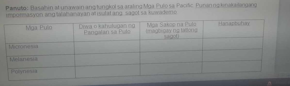 Panuto: Basahin at unawain ang tungkol sa araling Mga Pulo sa Pacific. Punan ng kinakailangang 
impormasyon ang talahanayan at isulat ang sagot sa kuwaderno