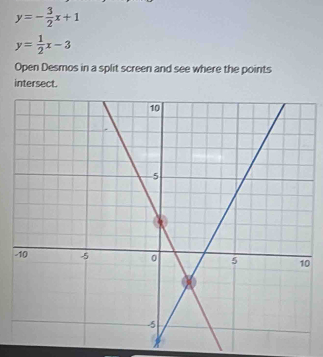 y=- 3/2 x+1
y= 1/2 x-3
Open Desmos in a split screen and see where the points
intersect.
0