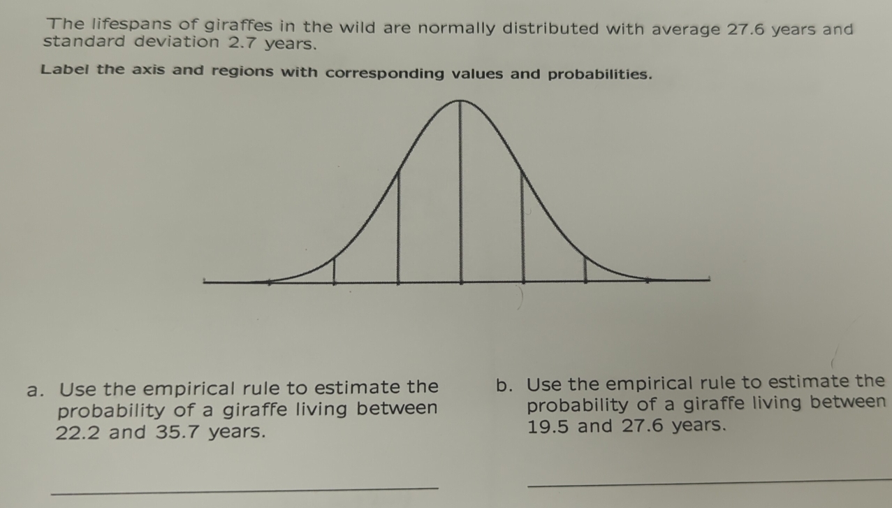 The lifespans of giraffes in the wild are normally distributed with average 27.6 years and 
standard deviation 2.7 years. 
Label the axis and regions with corresponding values and probabilities. 
a. Use the empirical rule to estimate the b. Use the empirical rule to estimate the 
probability of a giraffe living between probability of a giraffe living between
22.2 and 35.7 years. 19.5 and 27.6 years. 
_ 
_