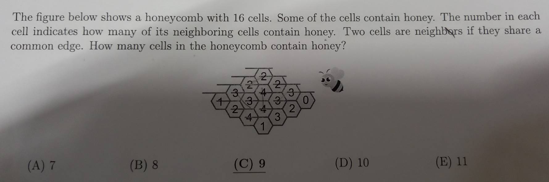 Solved: The figure below shows a honeycomb with 16 cells. Some of the ...