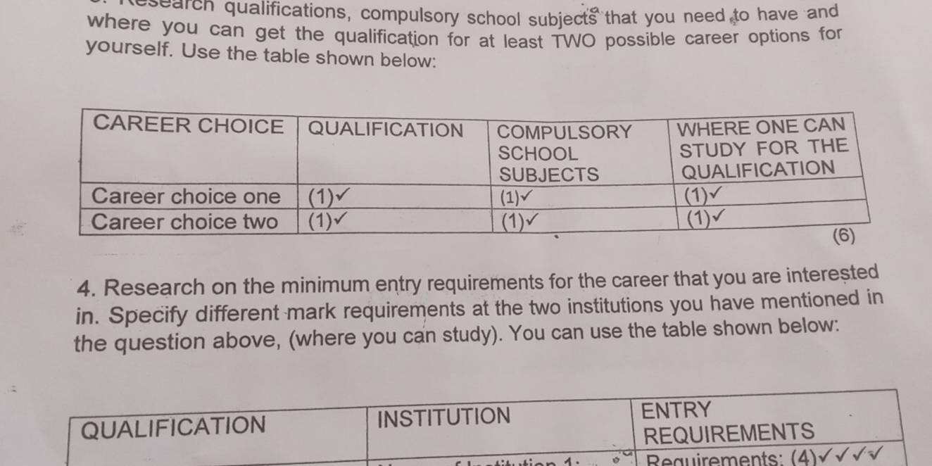 search qualifications, compulsory school subjects that you need _8tc have and 
where you can get the qualification for at least TWO possible career options for 
yourself. Use the table shown below: 
4. Research on the minimum entry requirements for the career that you are interested 
in. Specify different mark requirements at the two institutions you have mentioned in 
the question above, (where you can study). You can use the table shown below: