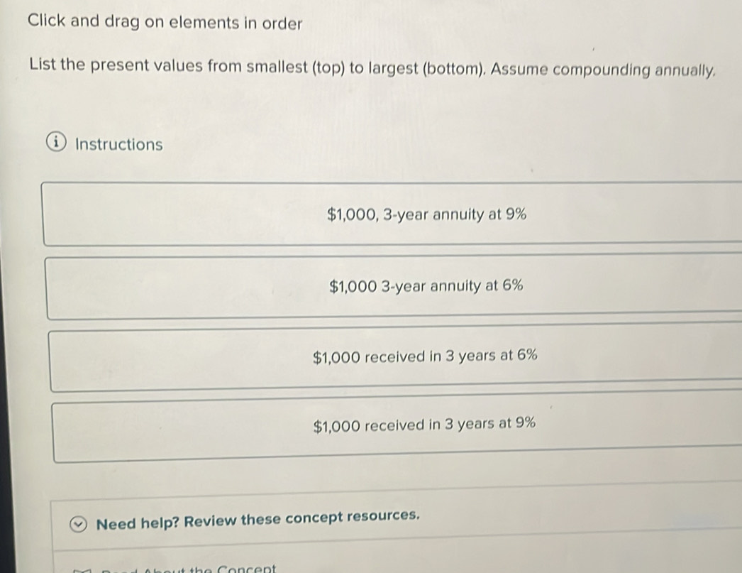 Click and drag on elements in order 
List the present values from smallest (top) to largest (bottom). Assume compounding annually. 
① Instructions
$1,000, 3-year annuity at 9%
$1,000 3-year annuity at 6%
$1,000 received in 3 years at 6%
$1,000 received in 3 years at 9%
Need help? Review these concept resources. 
oncen