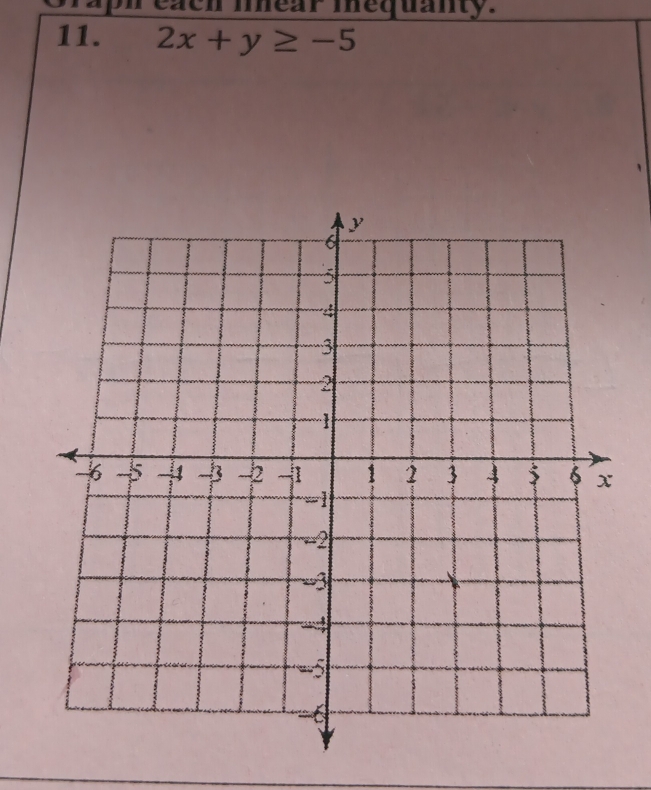 each iear mequanty. 
11. 2x+y≥ -5