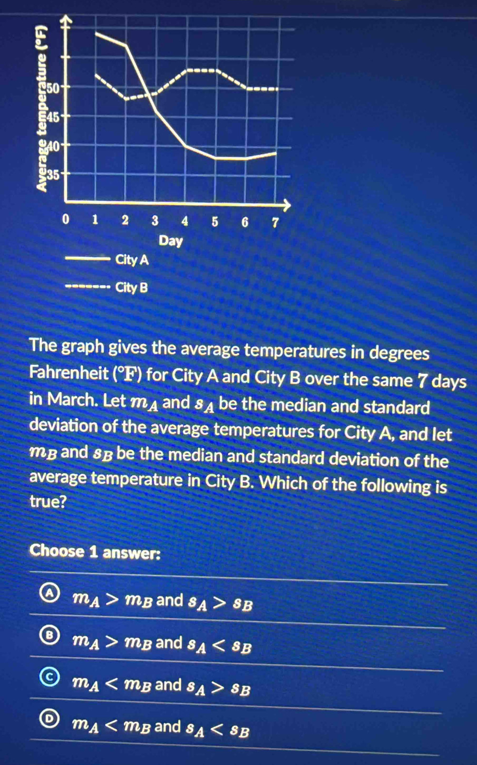 50
45
10
35
0 1 2 3 4 5 6 7
Day
City A
City B
The graph gives the average temperatures in degrees
Fahrenheit (°F) for City A and City B over the same 7 days
in March. Let m_A and . SA be the median and standard 
deviation of the average temperatures for City A, and let
mB and 8B be the median and standard deviation of the
average temperature in City B. Which of the following is
true?
Choose 1 answer:
m_A>m_B and s_A>s_B
m_A>m_B and s_A
m_A and s_A>s_B
m_A and s_A