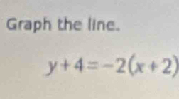 Graph the line.
y+4=-2(x+2)