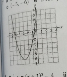 -(x+1)^2-4 ii