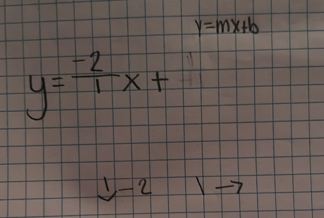 y=mx+b
y= (-2)/1 x+
1 -2