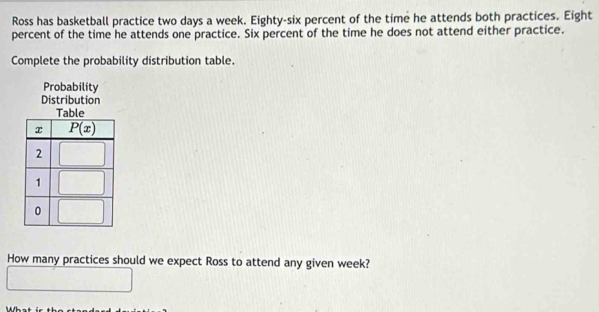 Ross has basketball practice two days a week. Eighty-six percent of the time he attends both practices. Eight
percent of the time he attends one practice. Six percent of the time he does not attend either practice.
Complete the probability distribution table.
Probability
Distribution
Table
How many practices should we expect Ross to attend any given week?