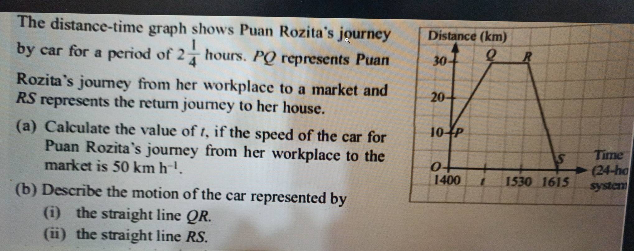 Selesai:The distance-time graph shows Puan Rozita's journey by car for ...
