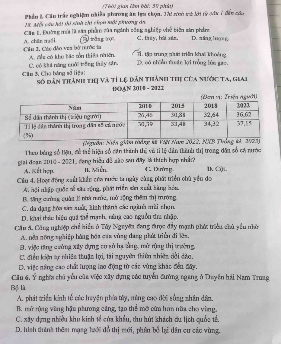 (Thời gian làm bài: 50 phút)
Phần I. Câu trắc nghiệm nhiều phương án lựa chọn. Thí sinh trả lời từ câu 1 đến câu
18. Mỗi câu hỏi thí sinh chỉ chọn một phương án.
Câu 1. Đường mía là sản phẩm của ngành công nghiệp chế biến sản phầm
A. chăn nuôi. B trồng trọt. C. thủy, hải sản. D. năng lượng.
Câu 2. Các đảo ven bờ nước ta
A. đều có khu bảo tồn thiên nhiên. B. tập trung phát triển khai khoáng.
C. có khả năng nuôi trồng thủy sản. D. có nhiều thuận lợi trồng lúa gạo.
Câu 3. Cho bảng số liệu:
só dân thành thị và tỉ lệ dân thành thị của nước ta, giai
ĐOAN 2010 - 2022
(Đơn vị: Triệu người)
(Nguồn: Niên giám thống kê Việt Nam 2022, NXB Thố
Theo bảng số liệu, để thể hiện số dân thành thị và ti lệ dân thành thị trong dân số cả nước
giai đoạn 2010 - 2021, dạng biểu đồ nào sau đây là thích hợp nhất?
A. Kết hợp. B. Miền. C. Đường. D. Cột.
Câu 4. Hoạt động xuất khẩu của nước ta ngày càng phát triển chủ yếu do
A. hội nhập quốc tế sâu rộng, phát triển sản xuất hàng hóa.
B. tăng cường quản lí nhà nước, mở rộng thêm thị trường.
C. đa dạng hóa sản xuất, hình thành các ngành mũi nhọn.
D. khai thác hiệu quả thế mạnh, nâng cao nguồn thu nhập.
Câu 5. Công nghiệp chế biến ở Tây Nguyên đang được đầy mạnh phát triển chủ yếu nhờ
A. nền nông nghiệp hàng hóa của vùng đang phát triển đi lên.
B. việc tăng cường xây dựng cơ sở hạ tầng, mở rộng thị trường.
C. điều kiện tự nhiên thuận lợi, tài nguyên thiên nhiên dồi dào.
D. việc nâng cao chất lượng lao động từ các vùng khác đến đây.
Câu 6. Ý nghĩa chủ yếu của việc xây dựng các tuyến đường ngang ở Duyên hải Nam Trung
Bộ là
A. phát triển kinh tế các huyện phía tây, nâng cao đời sống nhân dân.
B. mở rộng vùng hậu phương cảng, tạo thế mở cửa hơn nữa cho vùng.
C. xây dựng nhiều khu kinh tế cửa khầu, thu hút khách du lịch quốc tế.
D. hình thành thêm mạng lưới đồ thị mới, phân bố lại dân cư các vùng.