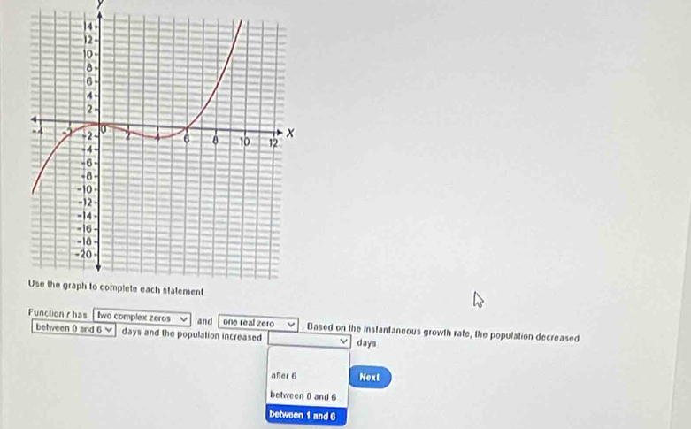 Function rhas two complex zeros v and one real zero . Based on the instantaneous growth rate, the population decreased
between 0 and 6 days and the population increased days
afer 6 Next
between 0 and 6
between 1 and 6