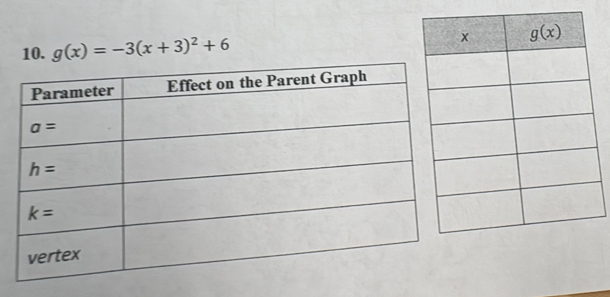 g(x)=-3(x+3)^2+6