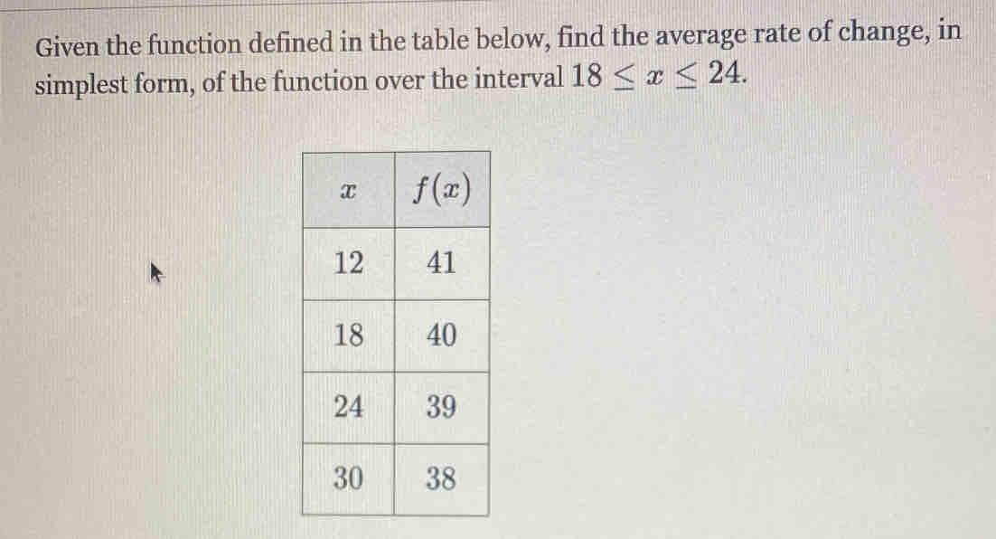 Given the function defined in the table below, find the average rate of change, in
simplest form, of the function over the interval 18≤ x≤ 24.