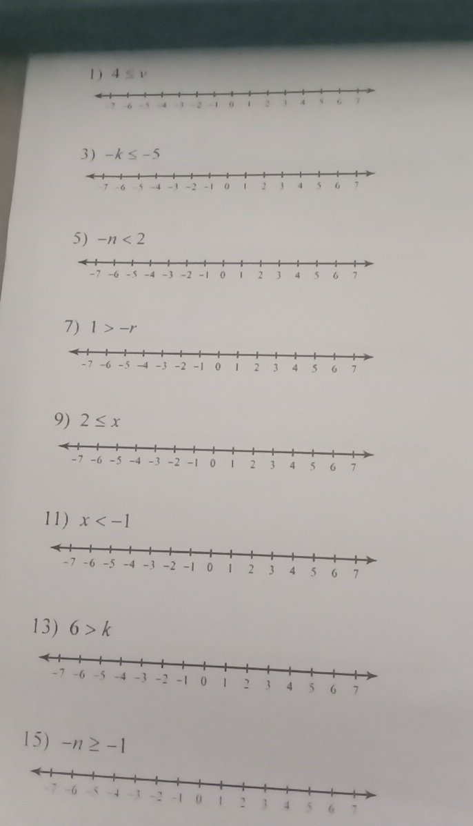 -k≤ -5
5) -n<2</tex>
7) 1>-r
9) 2≤ x
11) x
13) 6>k
15) -n≥ -1