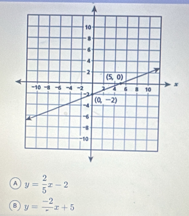 a y= 2/5 x-2
B y= (-2)/- x+5