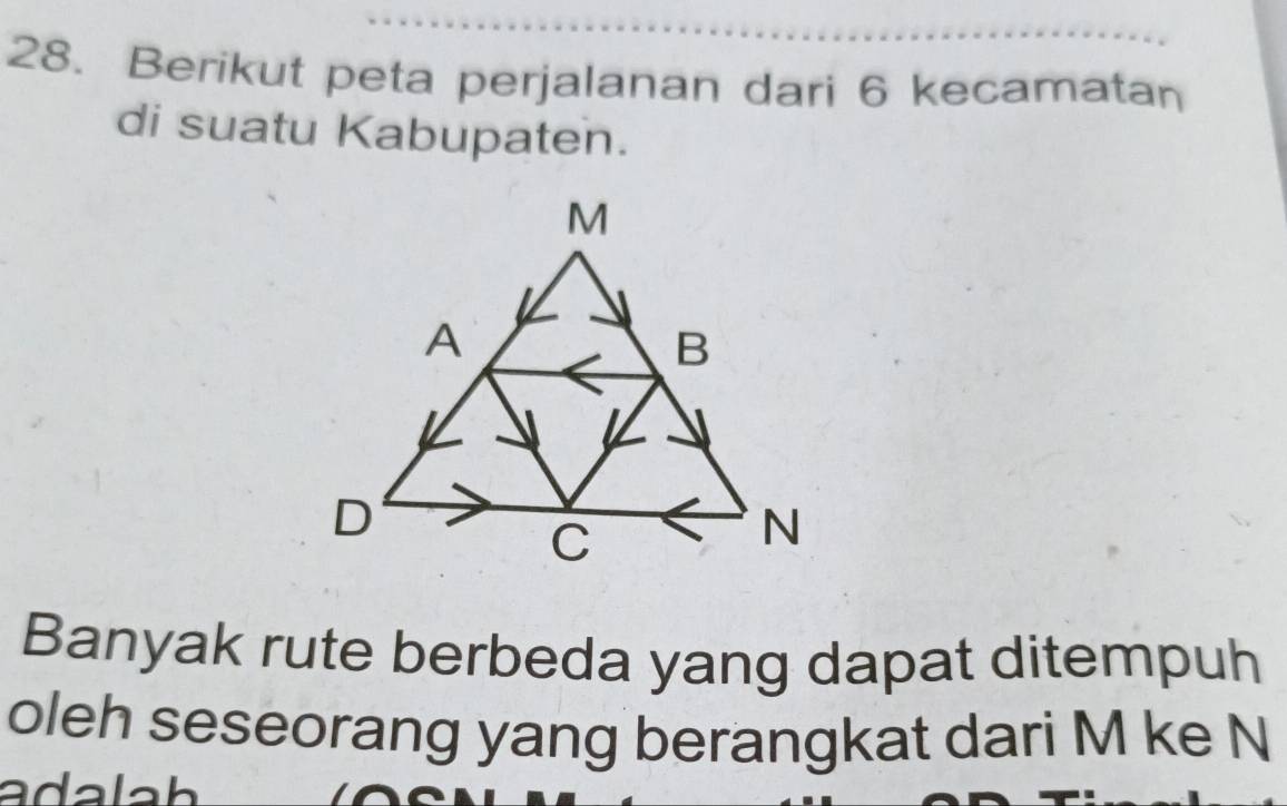 Berikut peta perjalanan dari 6 kecamatan 
di suatu Kabupaten. 
Banyak rute berbeda yang dapat ditempuh 
oleh seseorang yang berangkat dari M ke N
a d a la h