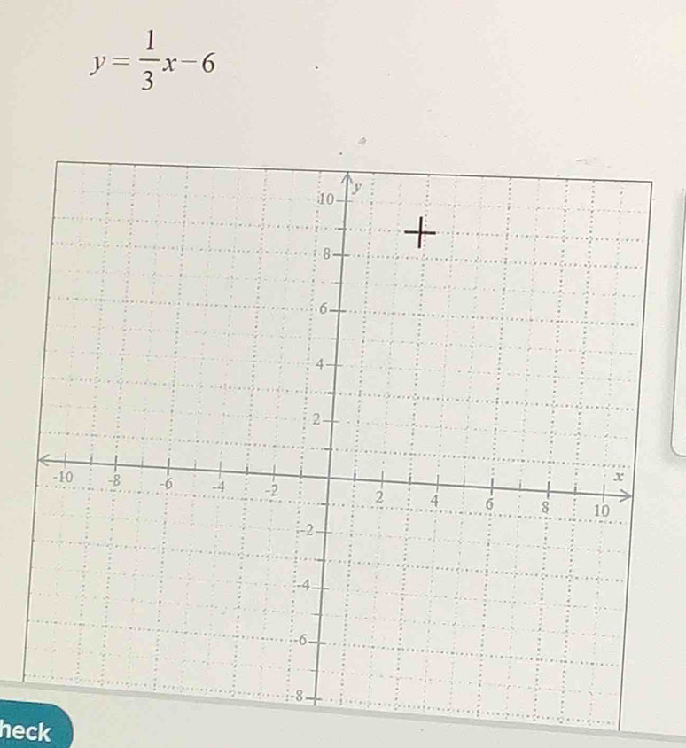 y= 1/3 x-6
heck