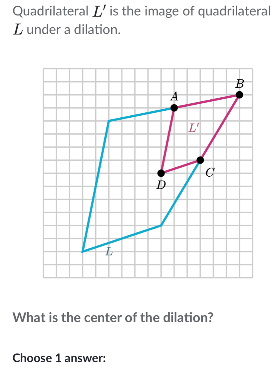 Quadrilateral L' is the image of quadrilateral
L under a dilation.
What is the center of the dilation?
Choose 1 answer: