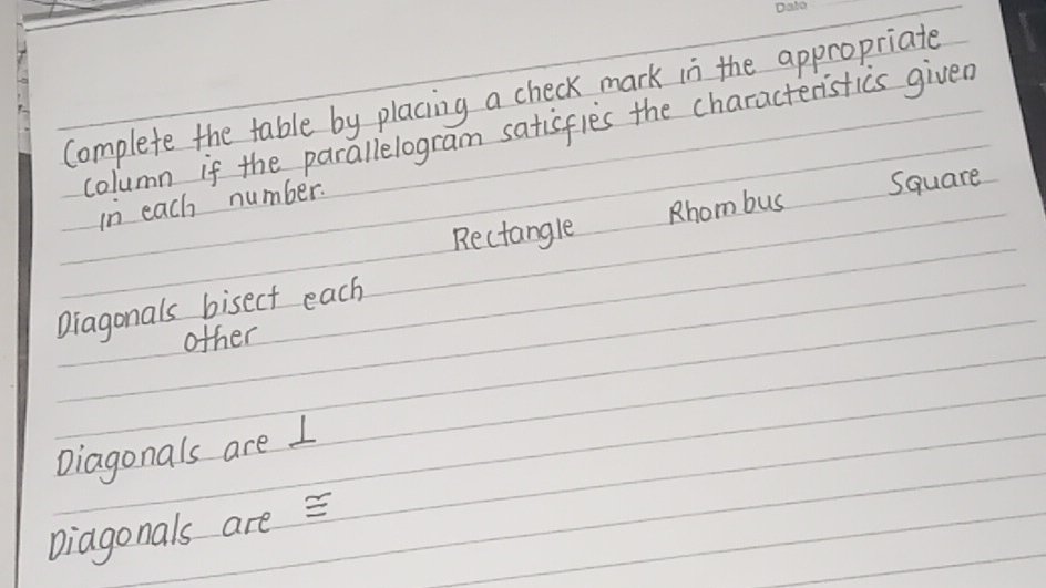 Complete the table by placing a check mark in the appropriate
column if the parallelogram satisfies the characteristics given
in each number.
Rectangle Rhom bus Square
Diagonals bisect each
other
Diagonals are 1
Diagonals are