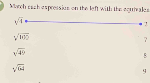 Match each expression on the left with the equivalen
sqrt(4)
2
sqrt(100)
7
sqrt(49)
8
sqrt(64)
9